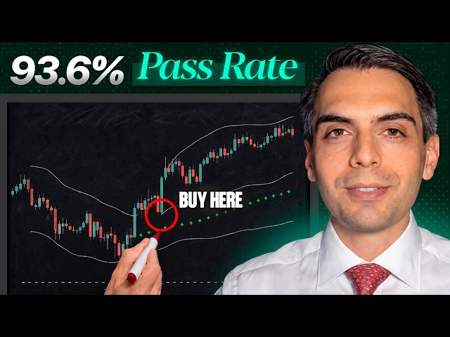 Ex-Market Maker Shows the Exact VWAP Setup That Gets Traders Funded - Matteo Conti