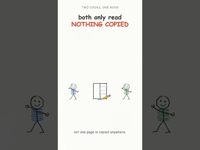 Your app saved a copy of itself and the machine killed it — copy-on-write. #sketchthestack #ai #tech