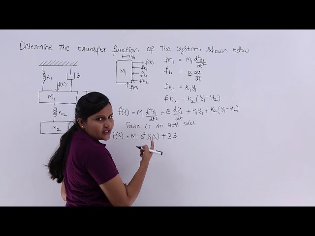 Problem on Mechanical Translational System