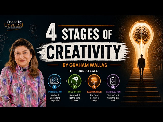 Graham Wallas's Four Stages of the Creative Process | Creativity Unveiled with Chandana Dixit