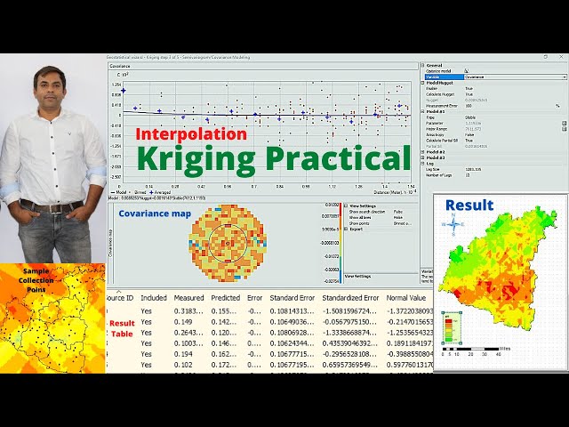 Creating Accurate Spatial Maps with Kriging Techniques | Step-by-Step Guide to Geo-Statistical Tech