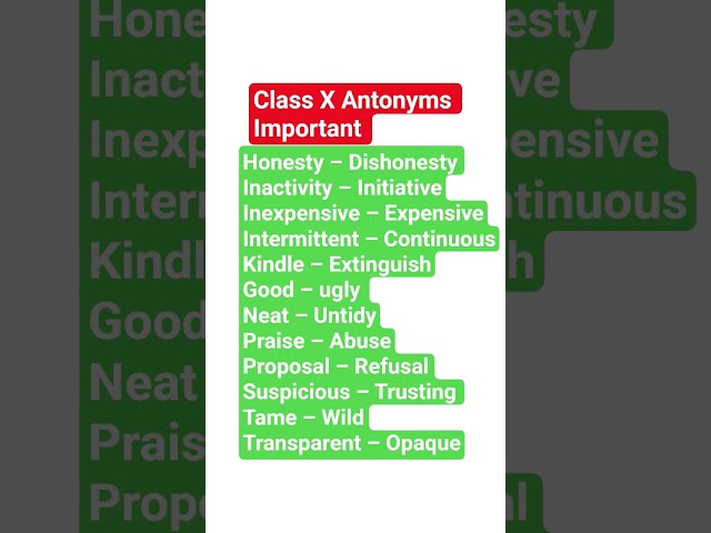 English Antonyms Class X