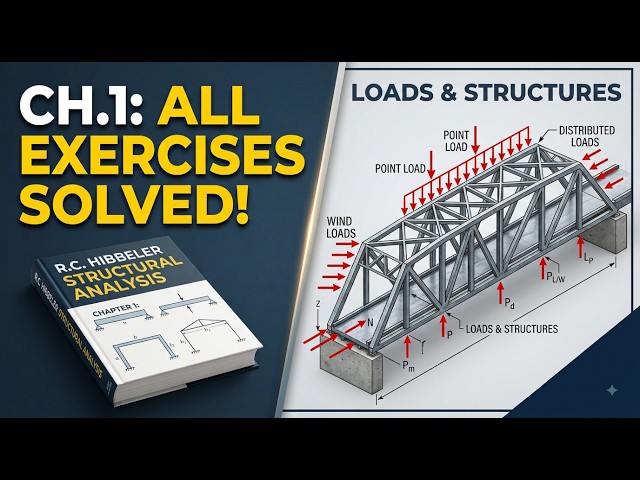 Structural Analysis | Chapter 1: Types of Structures & Loads (Full Chapter Solved)
