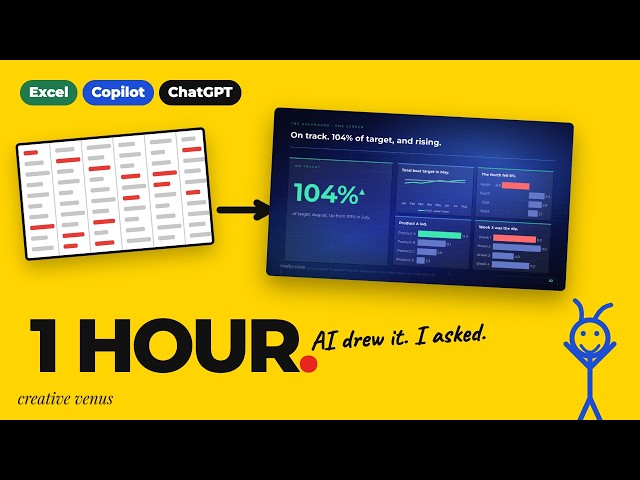 How To Turn a Messy Excel Sheet Into a Dashboard With AI (Copilot and ChatGPT)
