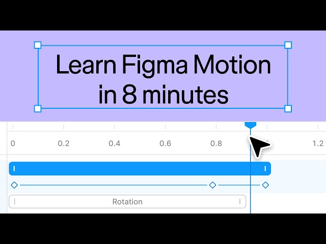 Learn Figma Motion in 8 minutes