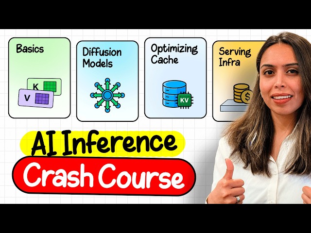 AI Inference CRASH COURSE | Master AI Engineering In 20 Minutes