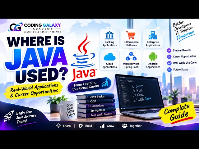 Where is Java Used? | Java Career Opportunities | Java Full Stack Course Day 3