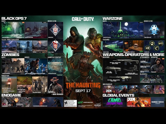 FULL Black Ops 7 Season 6 Roadmap & Content Overview… (Haunting, Super Easter Egg & MORE)