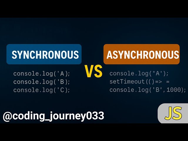 Synchronous vs Asynchronous JavaScript Explained in 7 Minutes  #coding #js