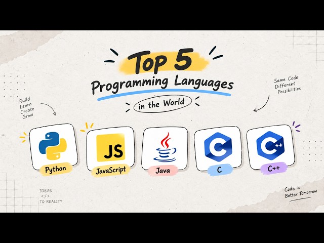 5 Most Popular Programming Languages Explained in 5 Minute