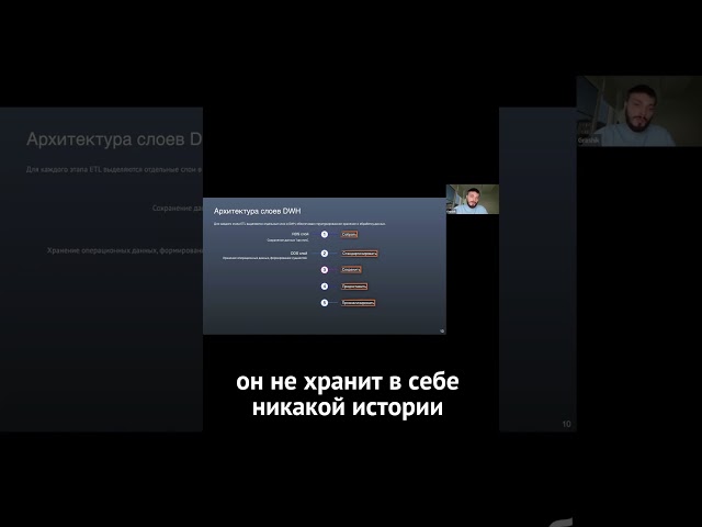 Слои хранилища данных от сбора до анализа — полный разбор