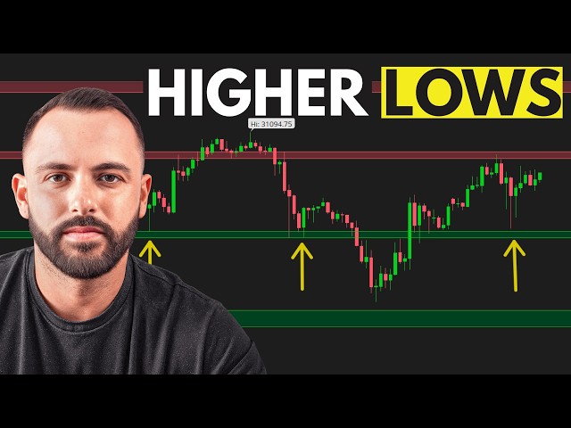 Higher Lows Are Stacking Up | New ATH Coming This Week?