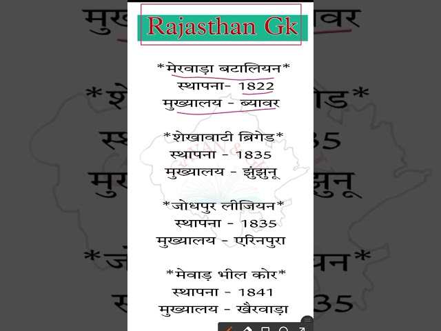 Rajasthan History #4thgrade_rajasthan #gk #rajasthanklasanskrti #4thgrade2025  #4thgrade_rajasthan
