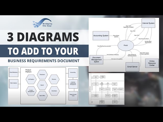 3 Diagrams to Add to Your Business Requirements Document