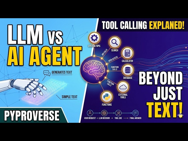Self-Attention Explained in 5 Minutes | Query, Key & Value | PYPROVERSE