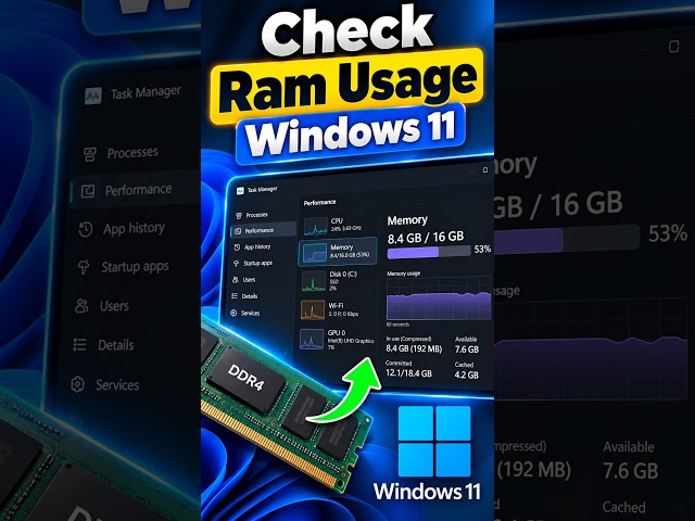 How To Check Ram Usage in Windows 11 ( 2026 )