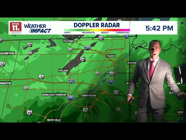 WTOL 11's chief meteorologist powers through when lights go out during forecast