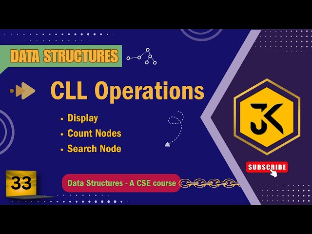 33 Circular Linked List (CLL) Display, Count & Search: C Programs with Explanation 🔍📊 #dsa #cprogram