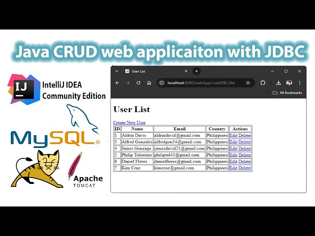 Java CRUD Web Application with JDBC -IntelliJ IDEA Community Edition