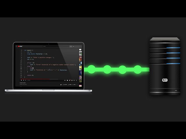Web Dev: Backend-Frontend Explained