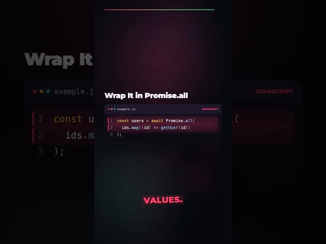 Your async map Returns Promises, Not Data | JavaScript