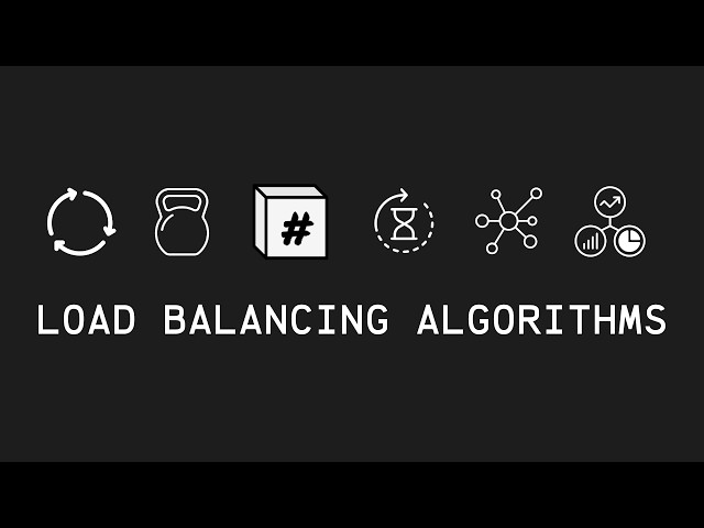 Load Balancers & Its Algorithms - System Design Interview Prep
