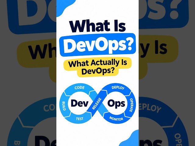 What Is DevOps? | DevOps Explained for Beginners #aws #devops #cloudcomputing #DevOps tutorial
