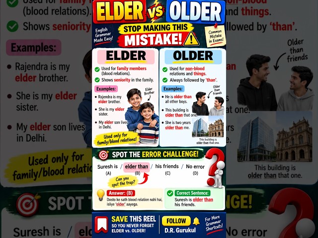 #grammar rule 117/120+ ELDER Vs OLDER