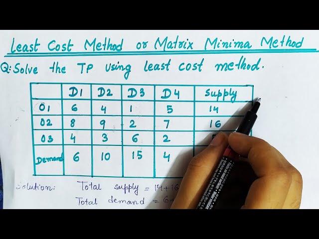 Lec-21 Least Cost Method Transportation Problem || In Hindi || Solution || Operation Research