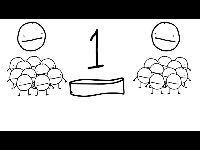 BFC 1: Circle
