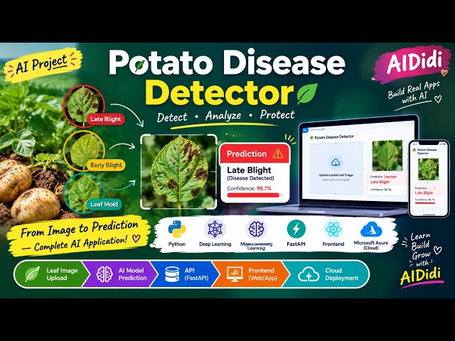 Potato Disease Detector