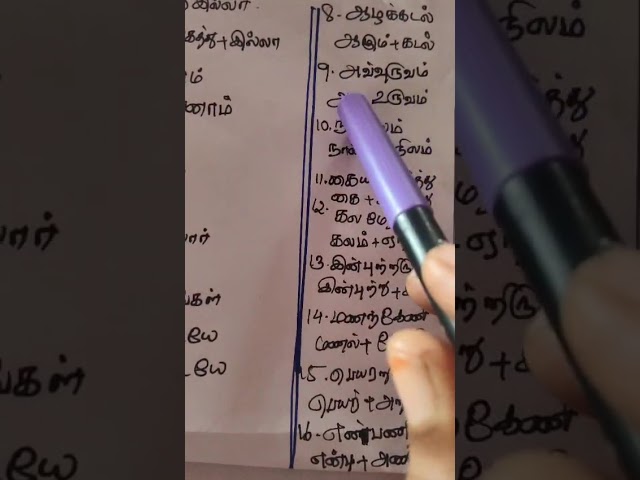 தமிழ் பிரித்து எழுதுக | பிரித்து எழுதுக எளிய விளக்கம் | 10th Tamil | முக்கிய வினாக்கள்
