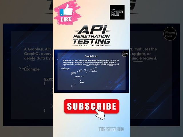 GraphQL API Structure | API Penetration Testing Full Course #api #ethicalhacking #thecyberhub