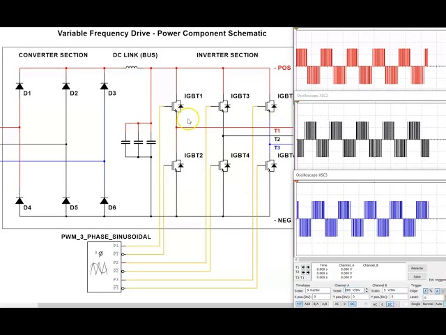 How a 3 Phase Pulse Width Modulation (PWM) VFD Inverter Works Simulation