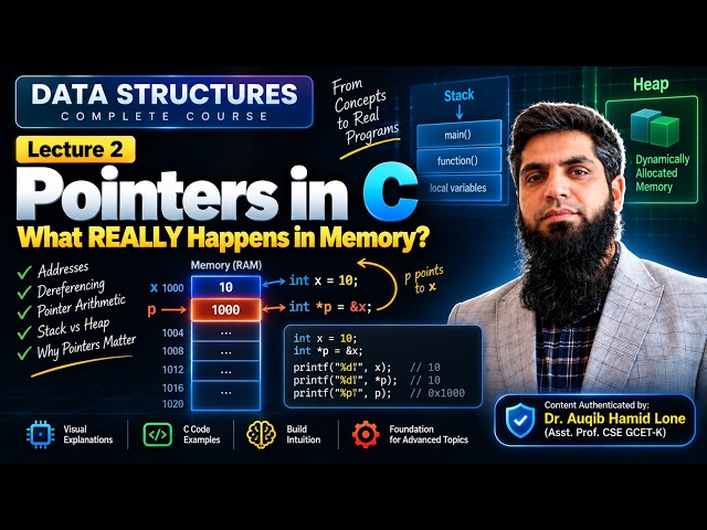 Pointers in C Explained Visually: What REALLY Happens in Memory? | Lecture 2