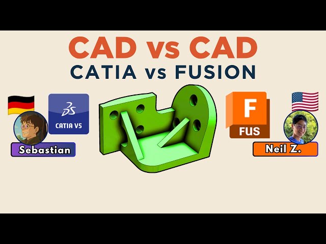 CAD vs CAD Tournament - 2025!! -  CATIA vs FUSION
