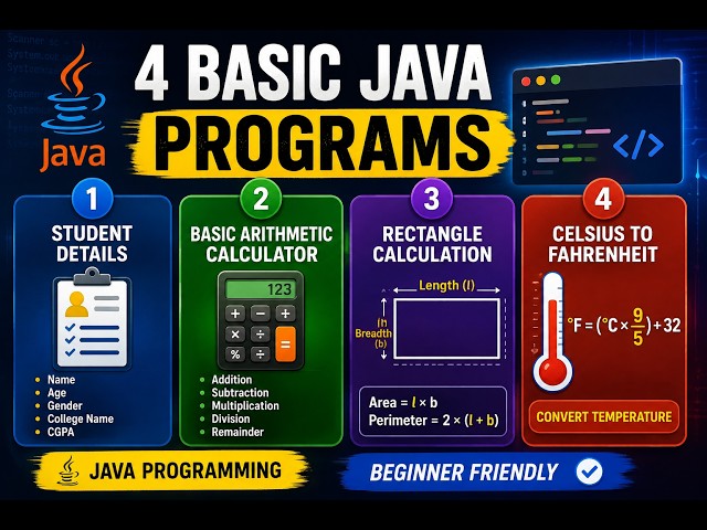 4 Basic Java Programs for Beginners