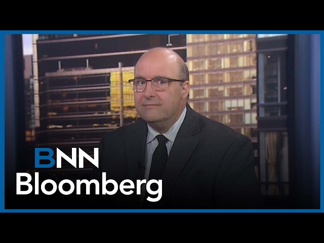 Market Call: Colin Cieszynski's outlook on Technical Analysis (Sept. 29, 2026)