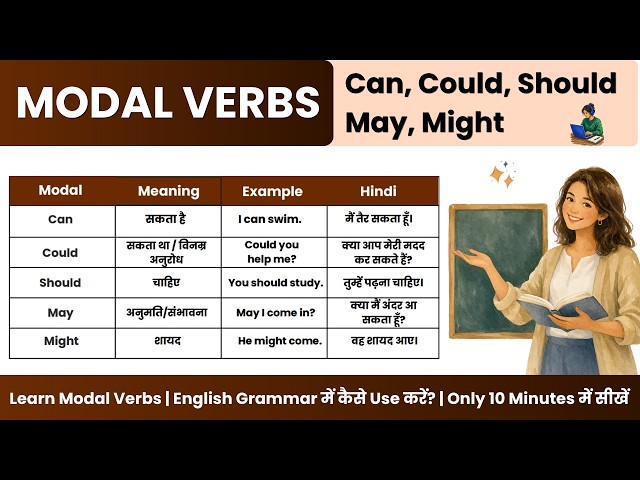 Modal Verbs in English Grammar | Learn CAN, COULD, MAY, MIGHT & SHOULD with Simple Concepts