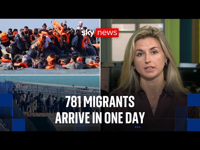 New daily record for 2026 as hundreds of migrants cross Channel in small boats