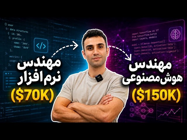 Why AI Engineering?