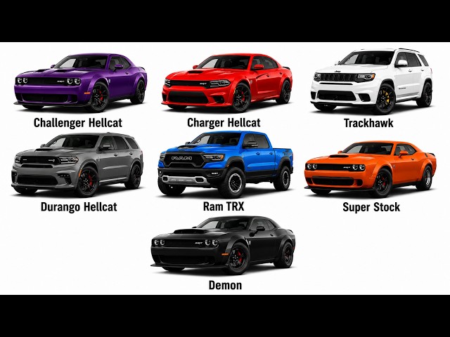 Every HELLCAT Powered Model Explained