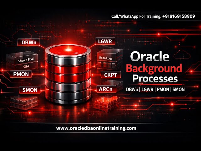Oracle Database Architecture: Mastering Background Processes (DBWn, LGWR, PMON & More)