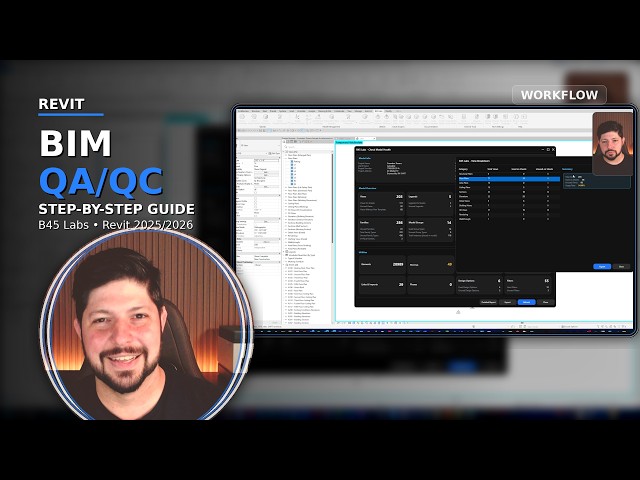 BIM QA/QC Workflow | Step-by-Step Guide - PT-BR