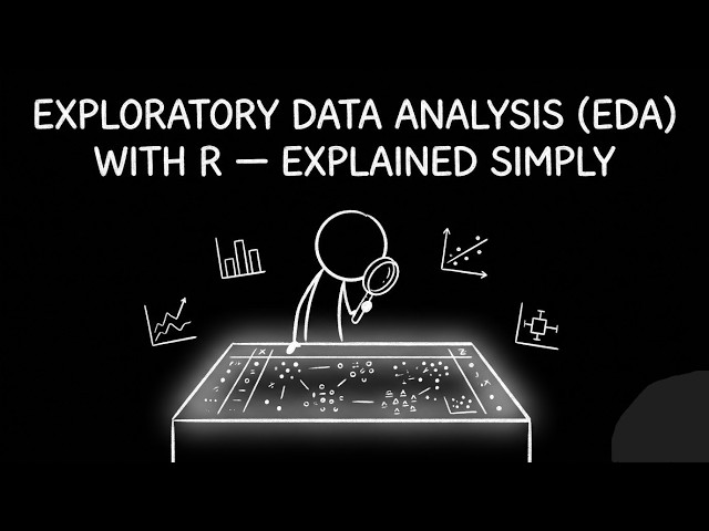 EDA with R: Mean, Median, Histograms, Boxplots & Correlation Explained