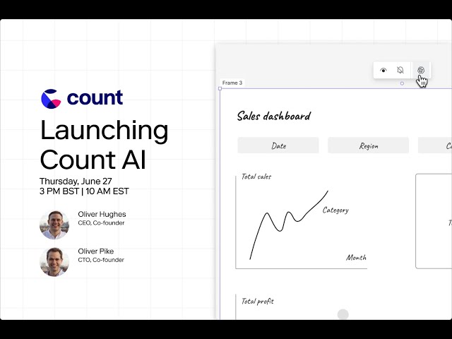 Unveiling Count AI: Revolutionizing Data Analysis