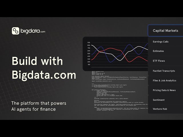 Build with Bigdata.com