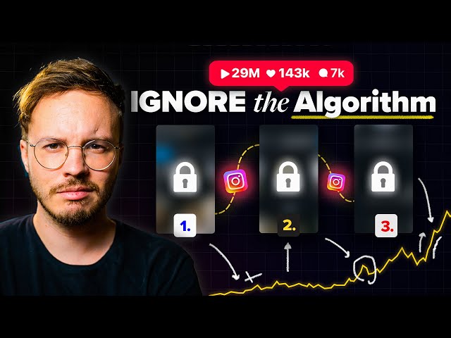 The FASTEST Way To Get 10k Followers in 2026