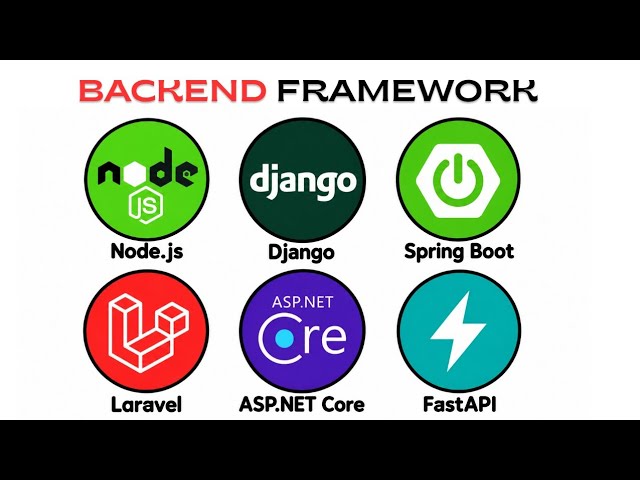 Every Backend Framework Explained in 5 Minutes!