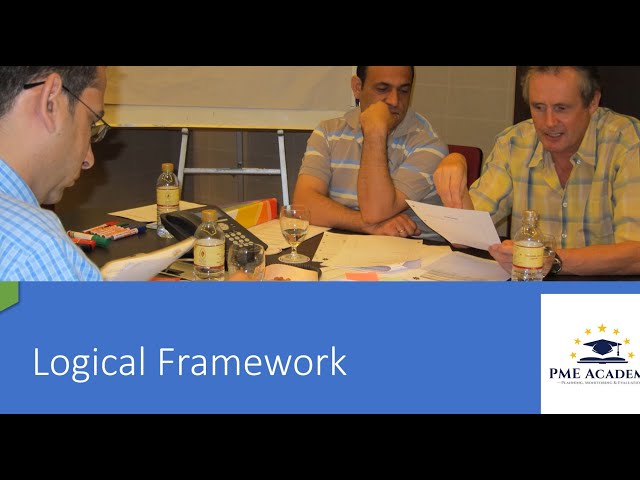 Logical Framework Explained
